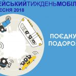 emw 2018