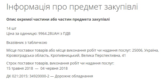 tablychka