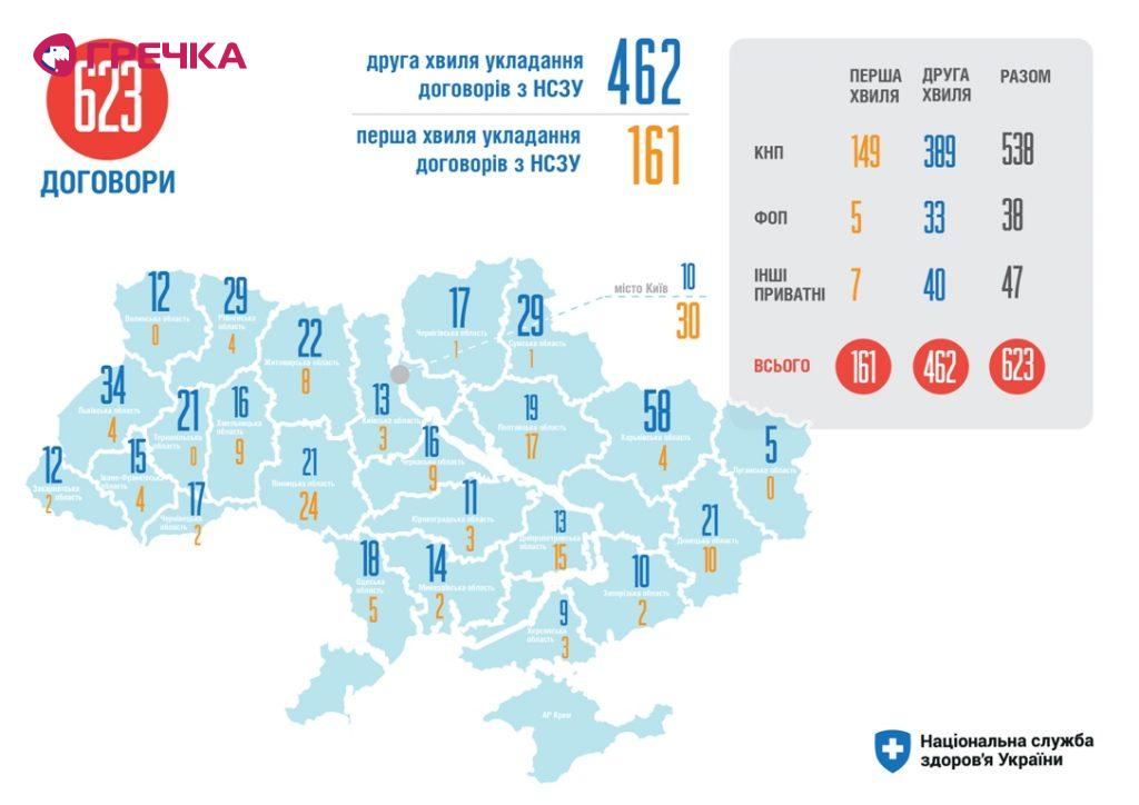 Druga hvylya A4 press