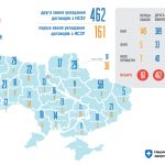 Druga hvylya A4 press