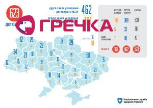 Druga hvylya A4 press