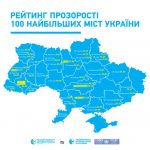 рейтинг