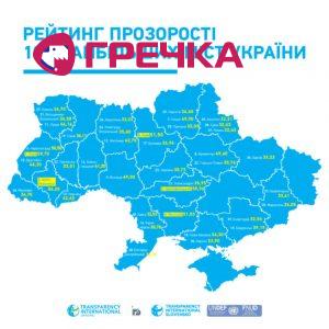 рейтинг