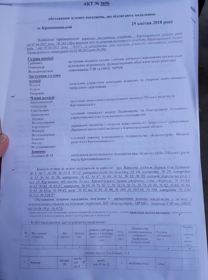 dereva3