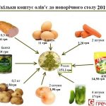olivje2019pg