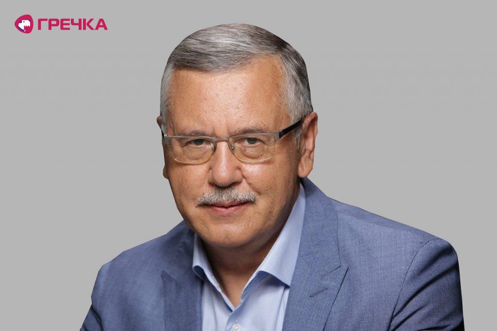 gryzenko