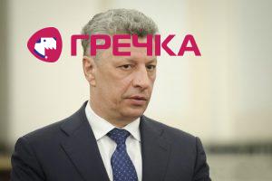 boiko