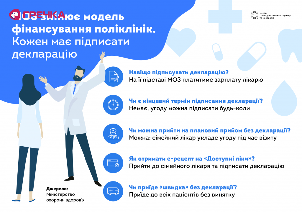 medicine ukr