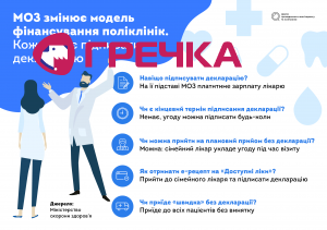 medicine ukr