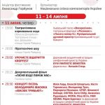пограма1