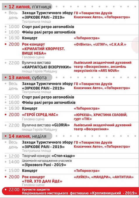 прогр22