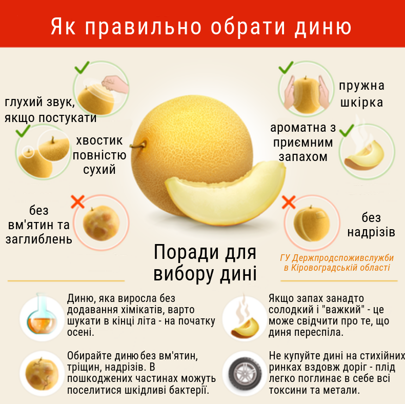ди