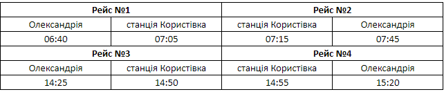 а3
