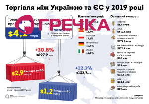 Ukraine EU ua
