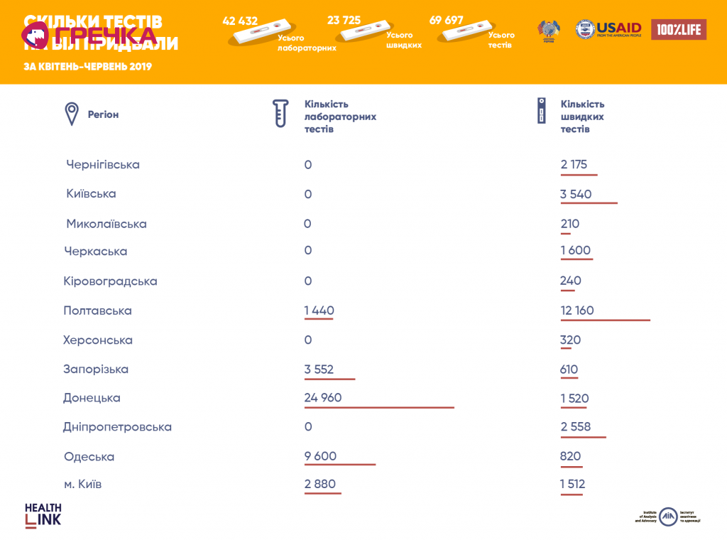 інфографіка 1