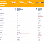 інфографіка 1