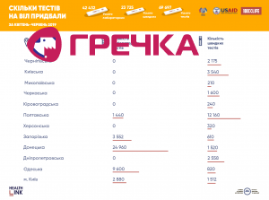 інфографіка 1