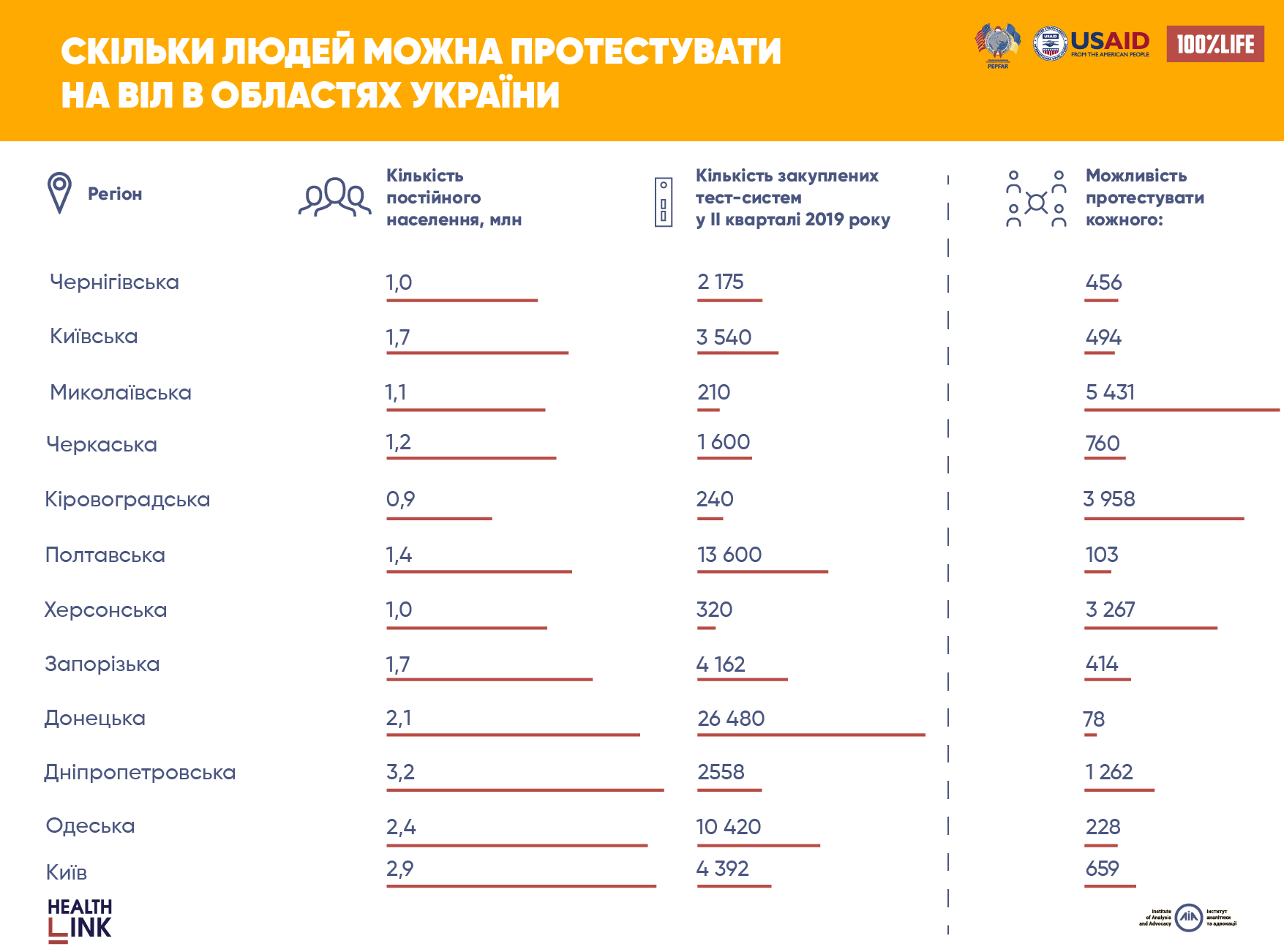 інфографіка 2