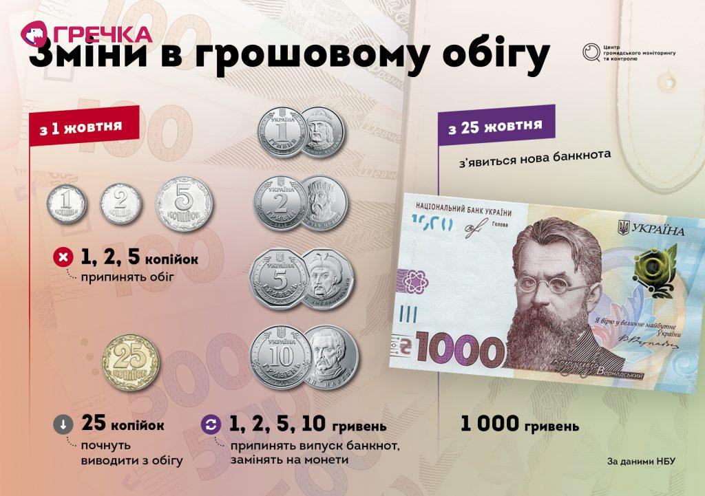 Money Ukraine ua