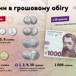 Money Ukraine ua