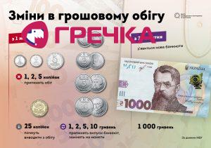 Money Ukraine ua