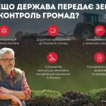 zemlya govcontrol ua copy