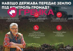 zemlya govcontrol ua copy