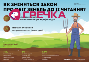 zemlya ua