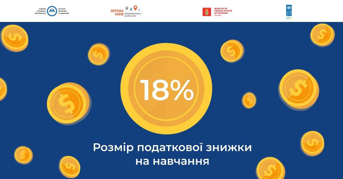 Картинка. розмір податку