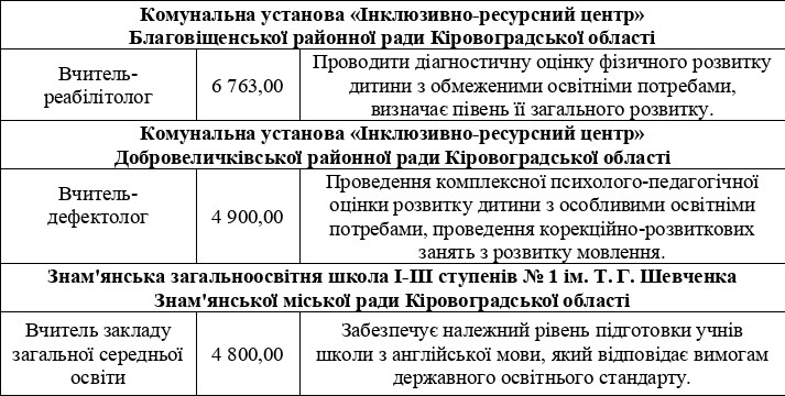 Screenshot 2 copy