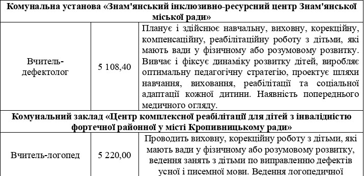 Screenshot 3 copy