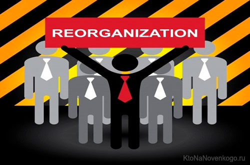 reorganizatciia chto takoe