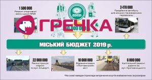 viber 2020 02 19 12 27 41