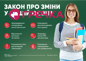 vyshosvita
