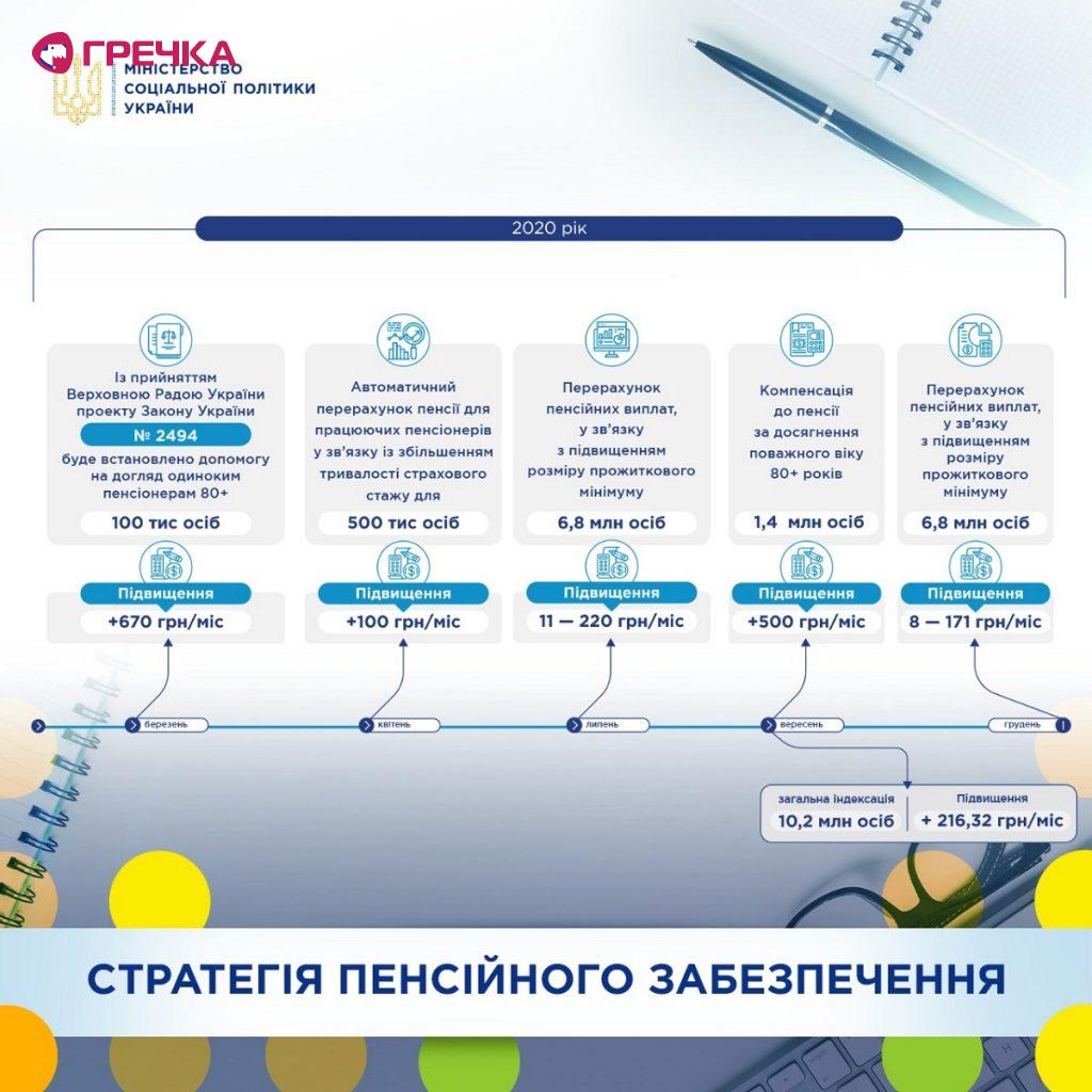 05f19dda b1b3 4c99 b8d4 e38554c29e24