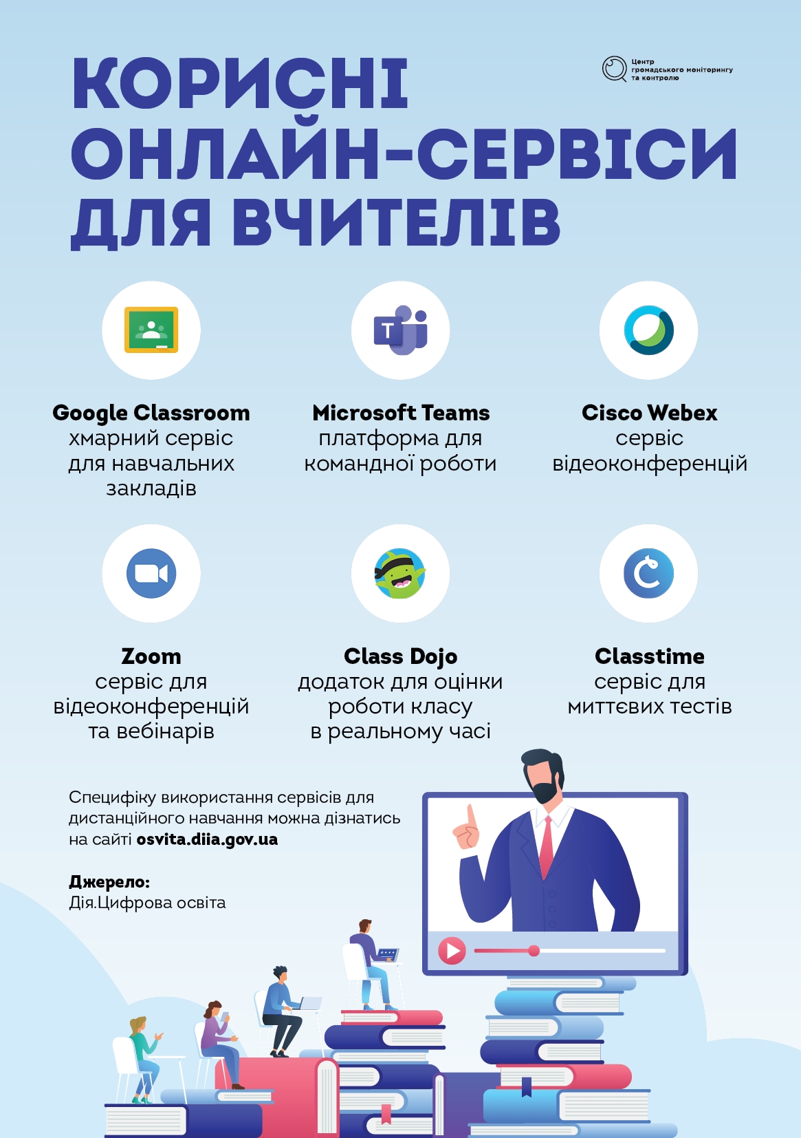 distance study ukr