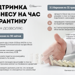 quarantine business ua