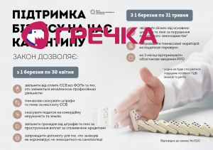quarantine business ua