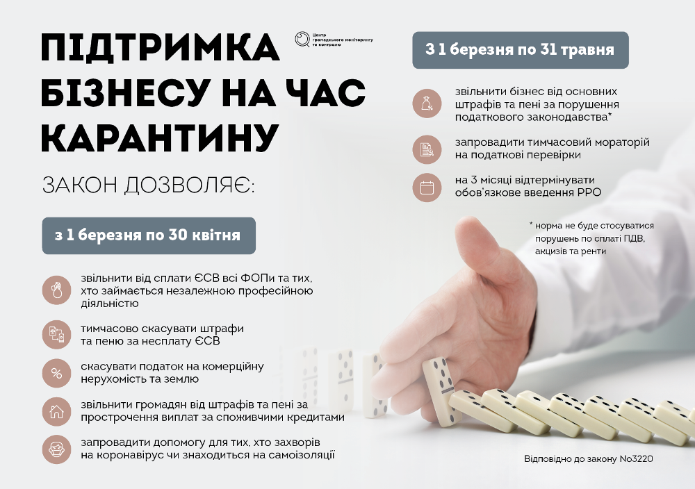 quarantine business ua