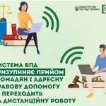 Дистанційна робота БПД 04