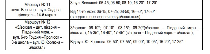 о2
