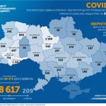 о