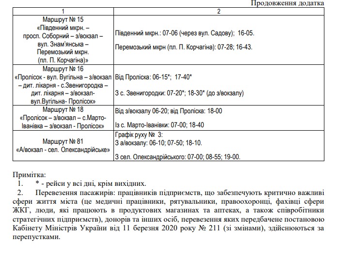 о3