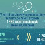 92570827 2737478756380266 5182965025832173568 o