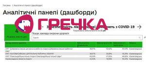 stat