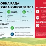 zemlya rada ua