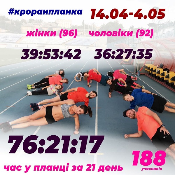2020 05 06 KroRanPlanka1