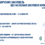 Безымянный