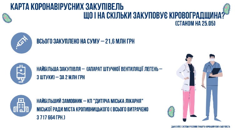 Безымянный