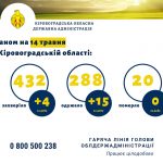 96798764 2576564565937336 1279116688964452352 n